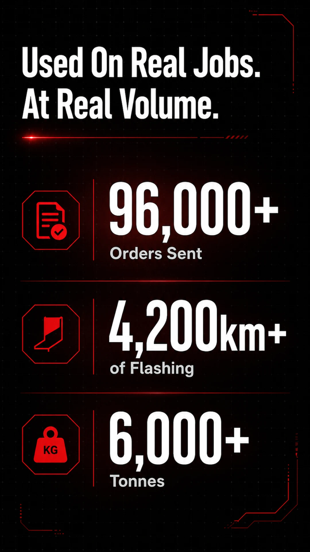 Flash.It: Metal Flashing screenshot